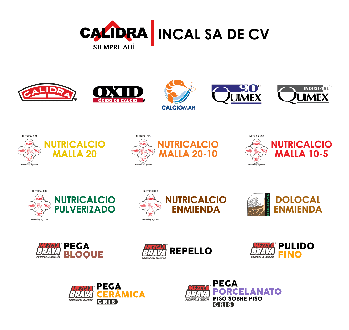 Marcas de cal Calidra Incal Honduras